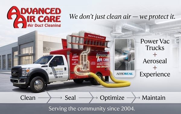 Aeroseal duct sealing